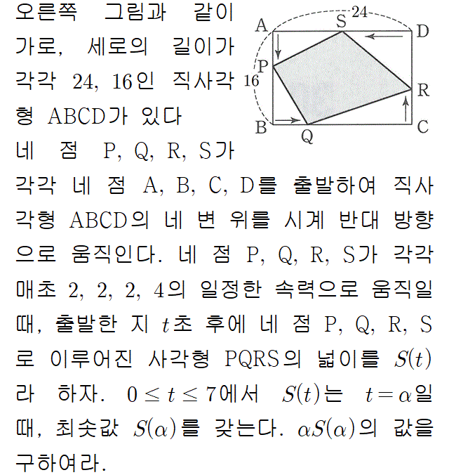 A8213D0431 problem gif