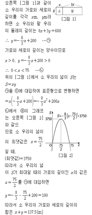 A8214B0150 solution gif