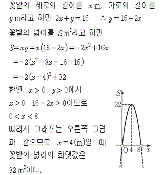 A8214C0151 solution gif
