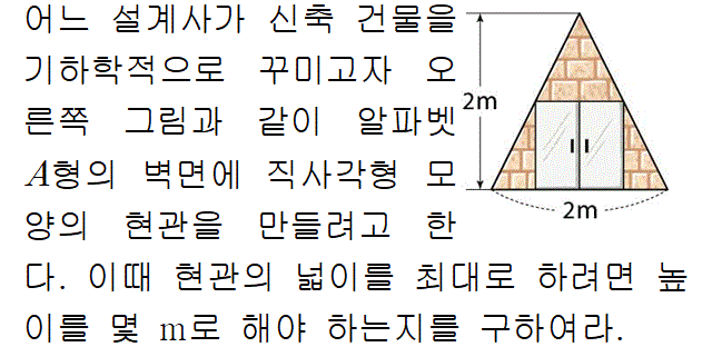 A8214D0112 problem gif