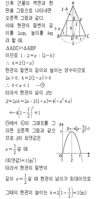 A8214D0112 solution gif