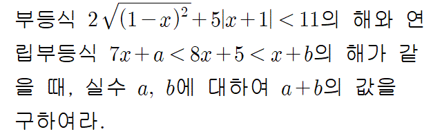 A8223D0011 problem gif