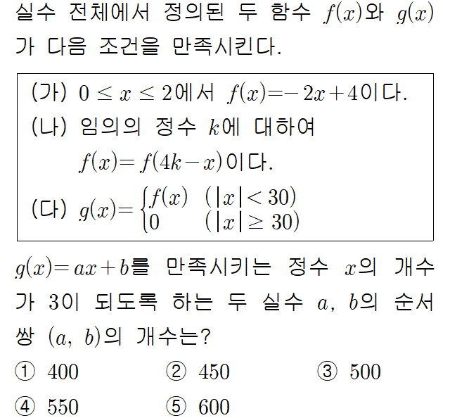 A8303D0121 problem gif