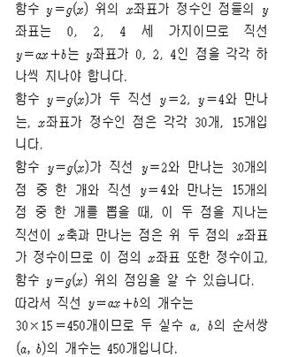 A8303D0121 solution gif