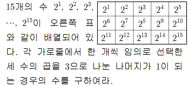 A8309C0112 problem gif