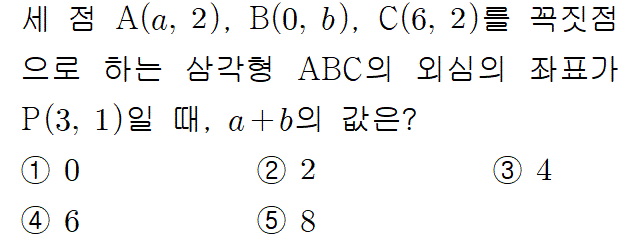 A9101A0391 problem gif