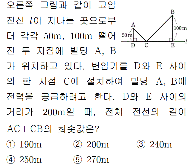 A9101A0402 problem gif