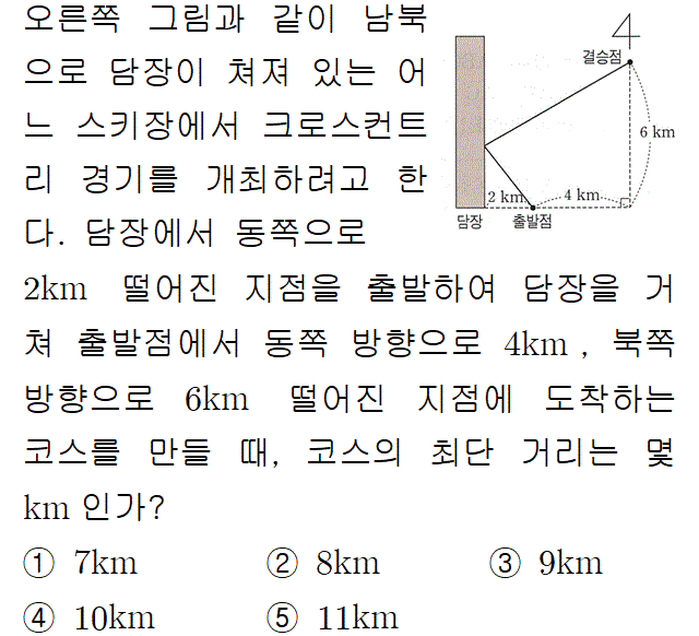 A9101B0372 problem gif