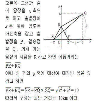 A9101B0372 solution gif