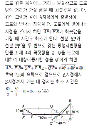 A9101C0030 solution gif