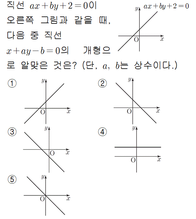 A9104A0990 problem gif