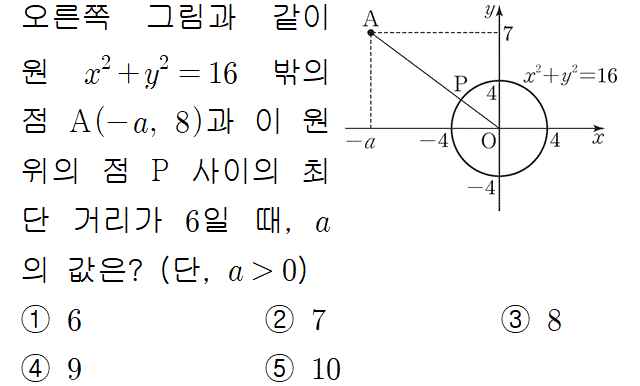 A9107B1080 problem gif