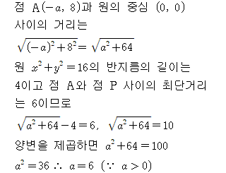 A9107B1080 solution gif
