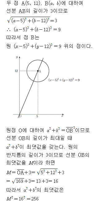 A9107B1160 solution gif