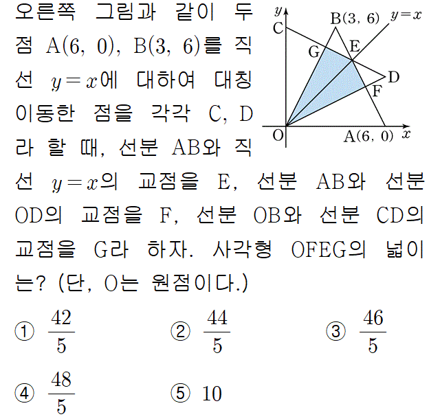 A9113D0440 problem gif