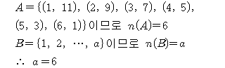 A9203B0450 solution gif