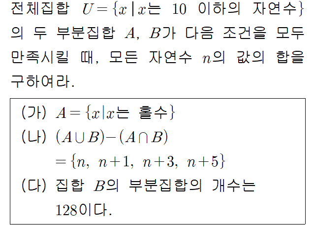 A9207C0110 problem gif