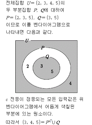 A9207C0620 solution gif