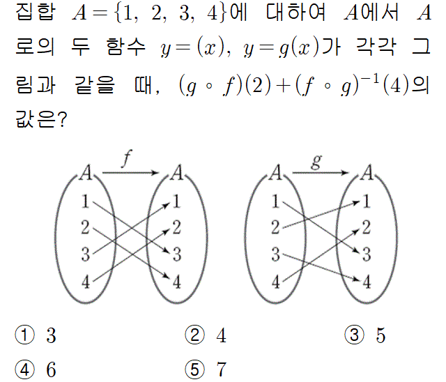 A9309B0730 problem gif