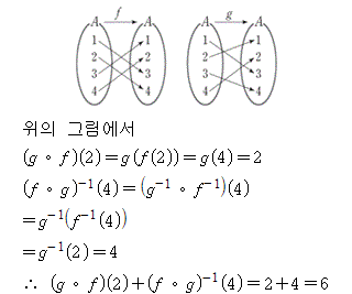 A9309B0730 solution gif