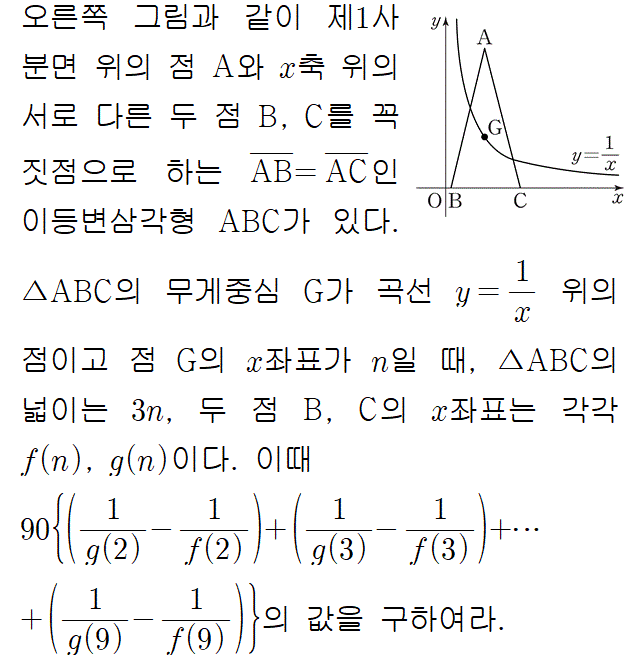 A9313D0091 problem gif