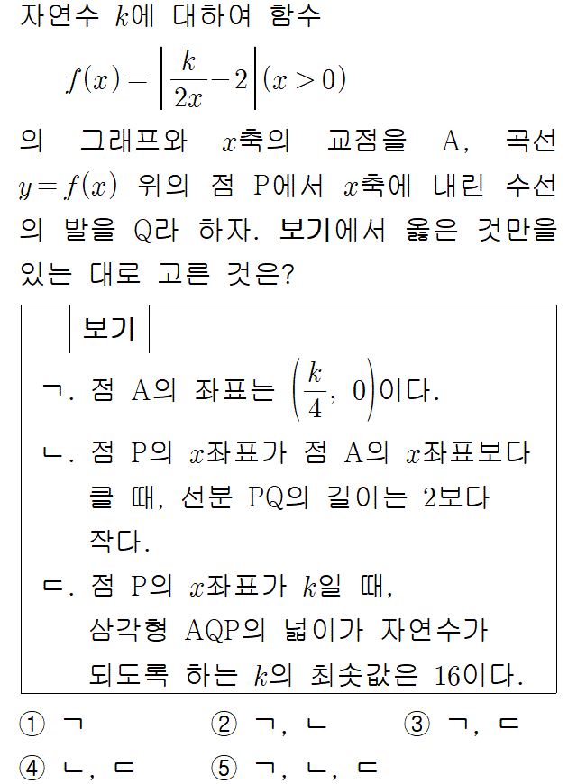 A9315C1850 problem gif
