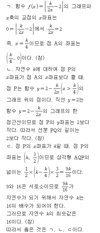 A9315C1850 solution gif