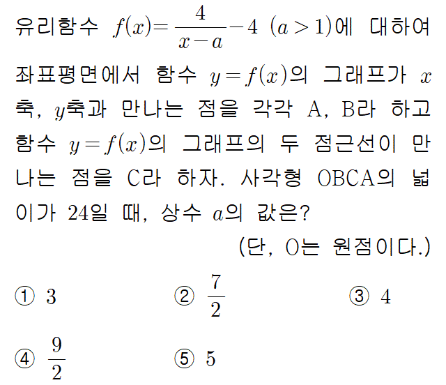A9315C2210 problem gif