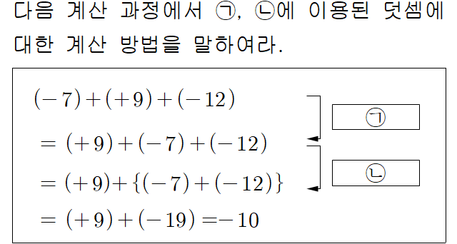 71202A1921 problem gif