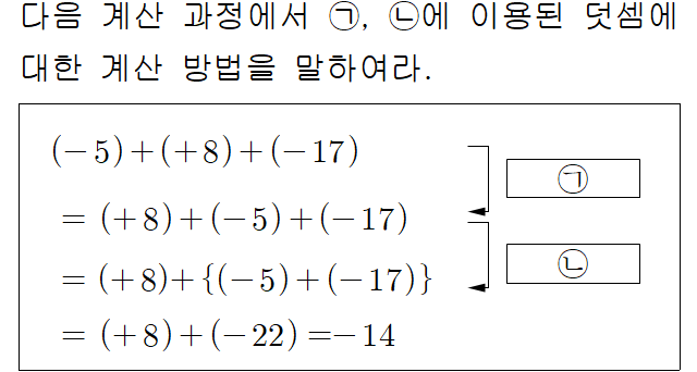 71202A1922 problem gif