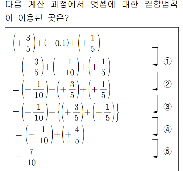 71202A1930 problem gif