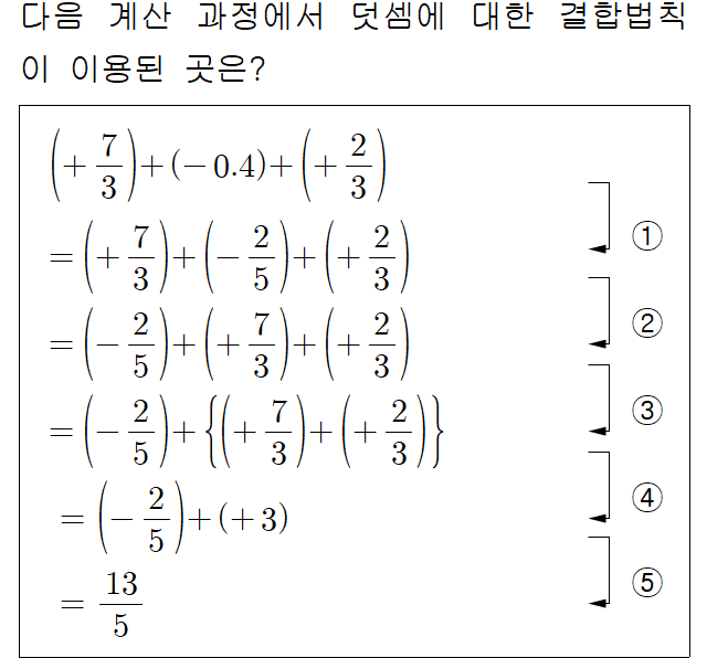 71202A1931 problem gif