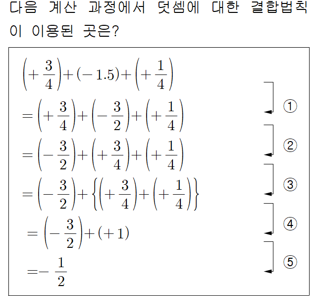 71202A1932 problem gif