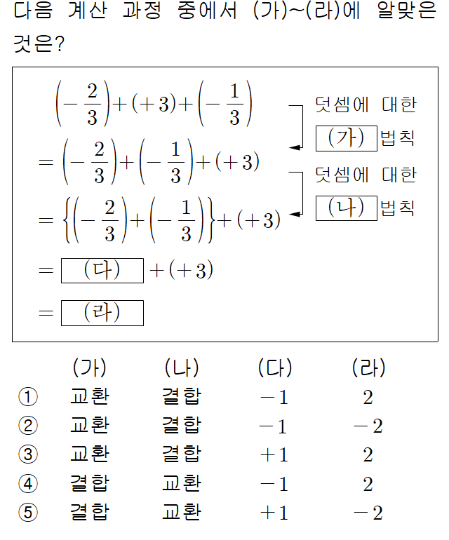 71202A1940 problem gif