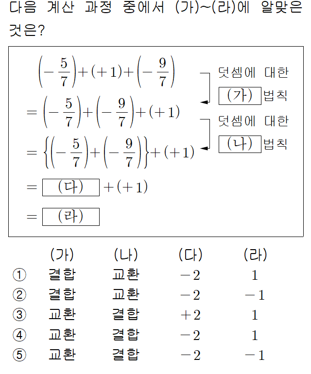 71202A1941 problem gif