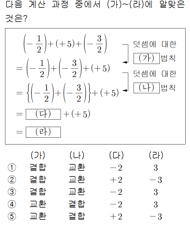 71202A1942 problem gif
