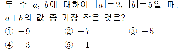 71202A2030 problem gif