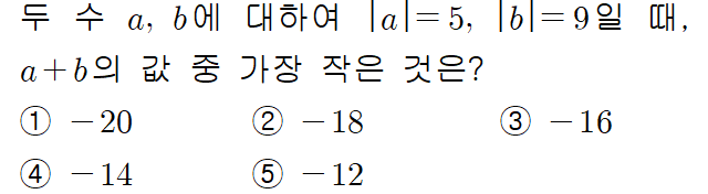 71202A2031 problem gif