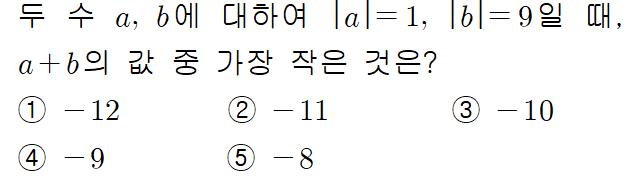 71202A2032 problem gif