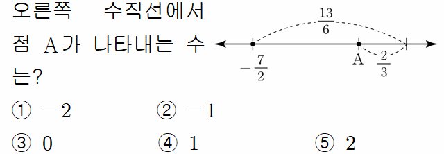 71202A2040 problem gif