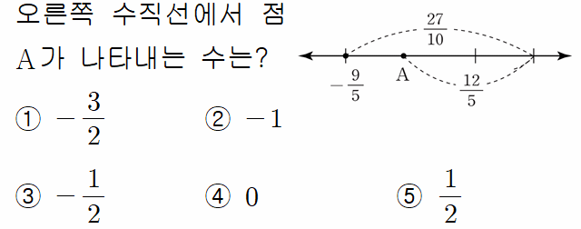 71202A2041 problem gif