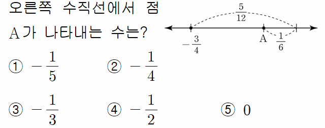 71202A2042 problem gif