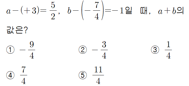 71202A2270 problem gif