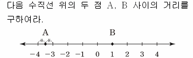 71202B1101 problem gif
