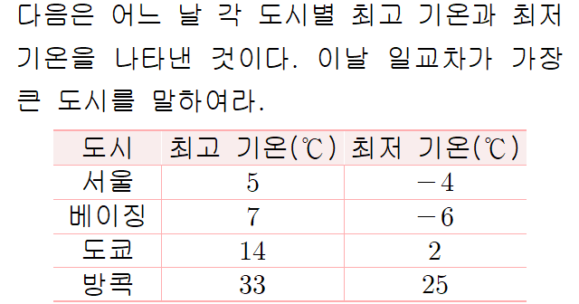 71202B1460 problem gif
