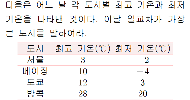 71202B1462 problem gif