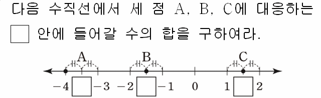 71202B1660 problem gif