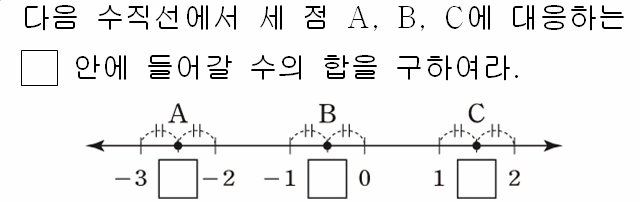 71202B1661 problem gif