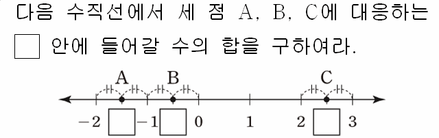 71202B1662 problem gif