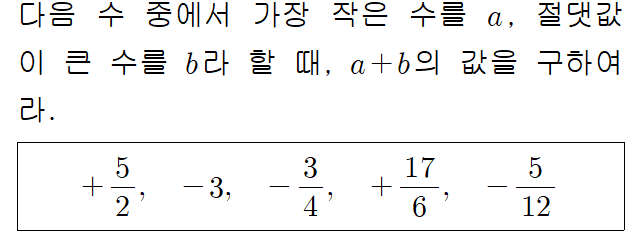 71202B1691 problem gif